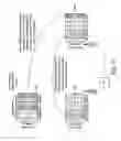 Fig. 12 - Telecommunication networks
