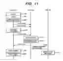 Fig. 12 - Method of communication and base station