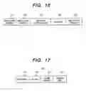 Fig. 17 - Method of communication and base station