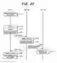 Fig. 19 - Method of communication and base station