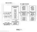 Fig. 08 - MEDIUM ACCESS CONTROL FOR WIRELESS SYSTEMS