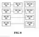 Fig. 09 - MEDIUM ACCESS CONTROL FOR WIRELESS SYSTEMS