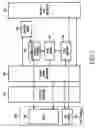 Fig. 02 - System for establishing and managing multimedia PoC session for performing multimedia call service, method thereof and user equipment therefor