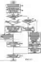 Fig. 06 - System for establishing and managing multimedia PoC session for performing multimedia call service, method thereof and user equipment therefor