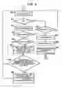 Fig. 05 - Gaming device for determining a re-drawing group for following games