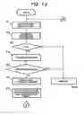 Fig. 10 - Gaming device for determining a re-drawing group for following games