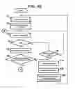 Fig. 19 - Gaming device for determining a re-drawing group for following games
