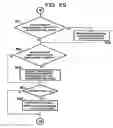 Fig. 22 - Gaming device for determining a re-drawing group for following games
