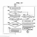 Fig. 24 - Gaming device for determining a re-drawing group for following games