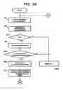Fig. 29 - Gaming device for determining a re-drawing group for following games