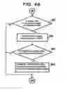 Fig. 35 - Gaming device for determining a re-drawing group for following games