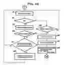 Fig. 37 - Gaming device for determining a re-drawing group for following games