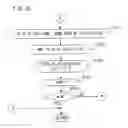 Fig. 22 - Wireless communication game system