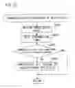 Fig. 26 - Wireless communication game system