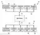 Fig. 01 - Gaming method and apparatus utilizing secondary software applications
