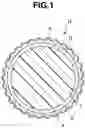 Fig. 02 - Colored golf ball