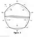 Fig. 04 - Panel configuration for a game ball