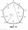 Fig. 06 - Panel configuration for a game ball