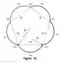 Fig. 08 - Panel configuration for a game ball