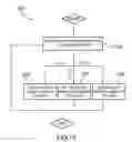 Fig. 14 - Rehabilitation system and method using muscle feedback