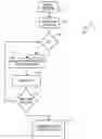 Fig. 01 - CERAMIC MATRIX COMPOSITE SYSTEM AND METHOD OF MANUFACTURE