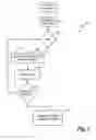 Fig. 02 - CERAMIC MATRIX COMPOSITE SYSTEM AND METHOD OF MANUFACTURE