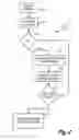 Fig. 03 - CERAMIC MATRIX COMPOSITE SYSTEM AND METHOD OF MANUFACTURE