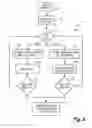 Fig. 04 - CERAMIC MATRIX COMPOSITE SYSTEM AND METHOD OF MANUFACTURE