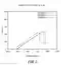 Fig. 03 - HYBRED POLYMER CVI COMPOSITES
