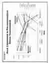 Fig. 07 - METHODS AND DEVICES FOR ASSESSING INFERTILITY AND/OR EGG QUALITY