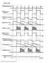 Fig. 33 - Biomolecule substrate, and test and diagnosis methods and apparatuses using the same
