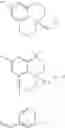 Fig. 08 - Use of metal hydrazide complex compounds as oxidation catalysts