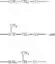 Fig. 69 - Use of metal hydrazide complex compounds as oxidation catalysts