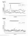 Fig. 09 - COMPOSITIONS FOR TISSUE REPAIR/REGENERATION