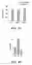 Fig. 03 - Method for treating stroke via administration of NEP1-40 and inosine