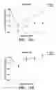 Fig. 17 - Method for treating stroke via administration of NEP1-40 and inosine