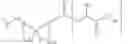 Fig. 103 - Nucleoside Phosphonate Analogs