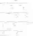Fig. 150 - Nucleoside Phosphonate Analogs