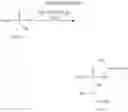 Fig. 152 - Nucleoside Phosphonate Analogs