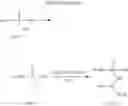Fig. 159 - Nucleoside Phosphonate Analogs