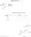 Fig. 167 - Nucleoside Phosphonate Analogs