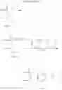 Fig. 168 - Nucleoside Phosphonate Analogs