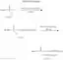 Fig. 174 - Nucleoside Phosphonate Analogs