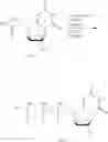 Fig. 265 - Nucleoside Phosphonate Analogs