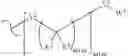 Fig. 66 - Nucleoside Phosphonate Analogs