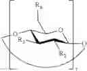 Fig. 02 - Beta-Cyclodextrin Derivatives as Antibacterial Agents