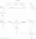Fig. 19 - Thiazole Derivatives and Use Thereof