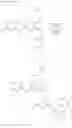 Fig. 353 - PHARMACEUTICALLY USEFUL HETEROCYCLE-SUBSTITUTED LACTAMS