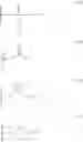 Fig. 414 - PHARMACEUTICALLY USEFUL HETEROCYCLE-SUBSTITUTED LACTAMS