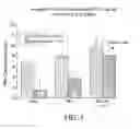 Fig. 06 - Methods of making compositions comprising lecithin oils and NSAIDS for protecting the gastrointestinal tract and providing enhanced therapeutic activity